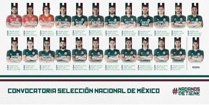 Estos son los 23 seleccionados mexicanos para Rusia 2018