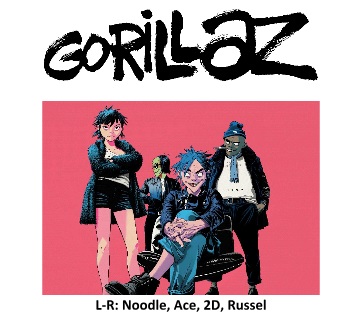 Gorillaz estrenará The Now Now, su nuevo álbum de estudio, a fin de mes